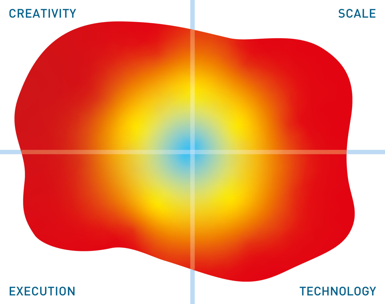 Hitachi Vantara Bloor Research