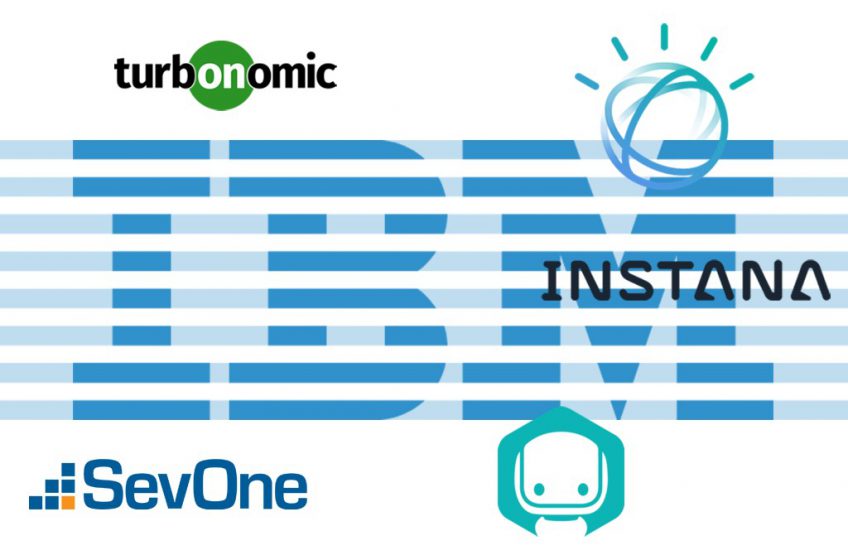IBM AIOps