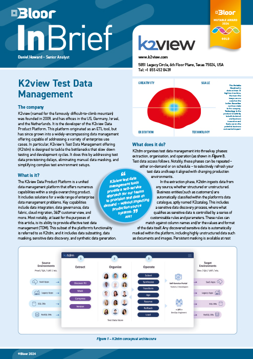 K2view Test Data Management