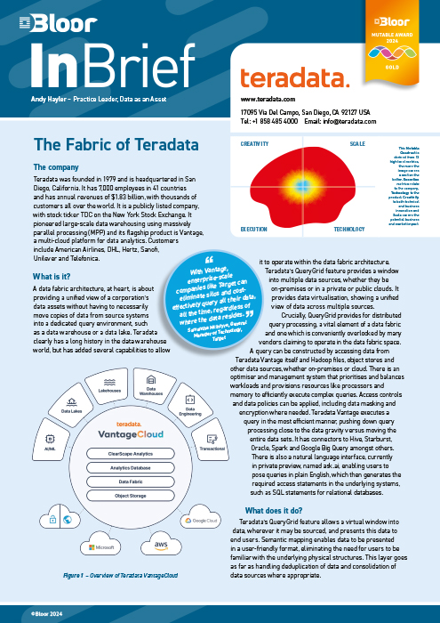 The Fabric of Teradata