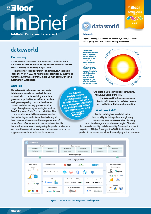 data.world