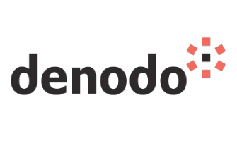 Denodo