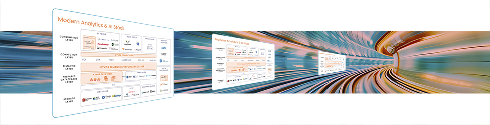 Kyvos Insights: Unleashing speed, scale, and agility in data analysis banner