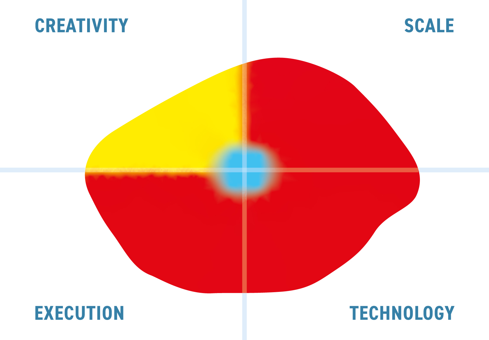 Test Data Management in IRI Voracity