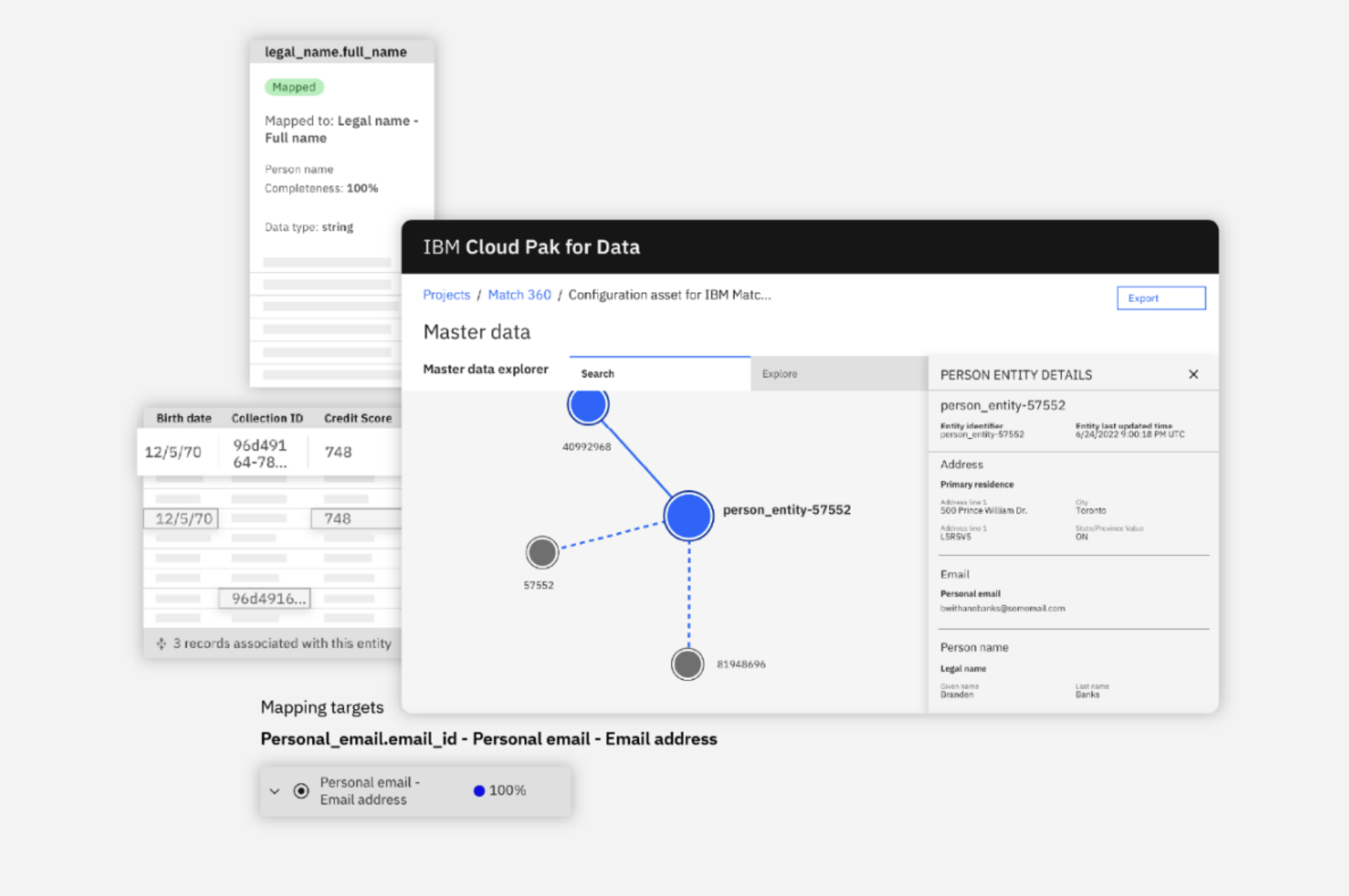 Fig 2 – Deliver consolidated governed views of critical enterprise data through intelligent data matching
