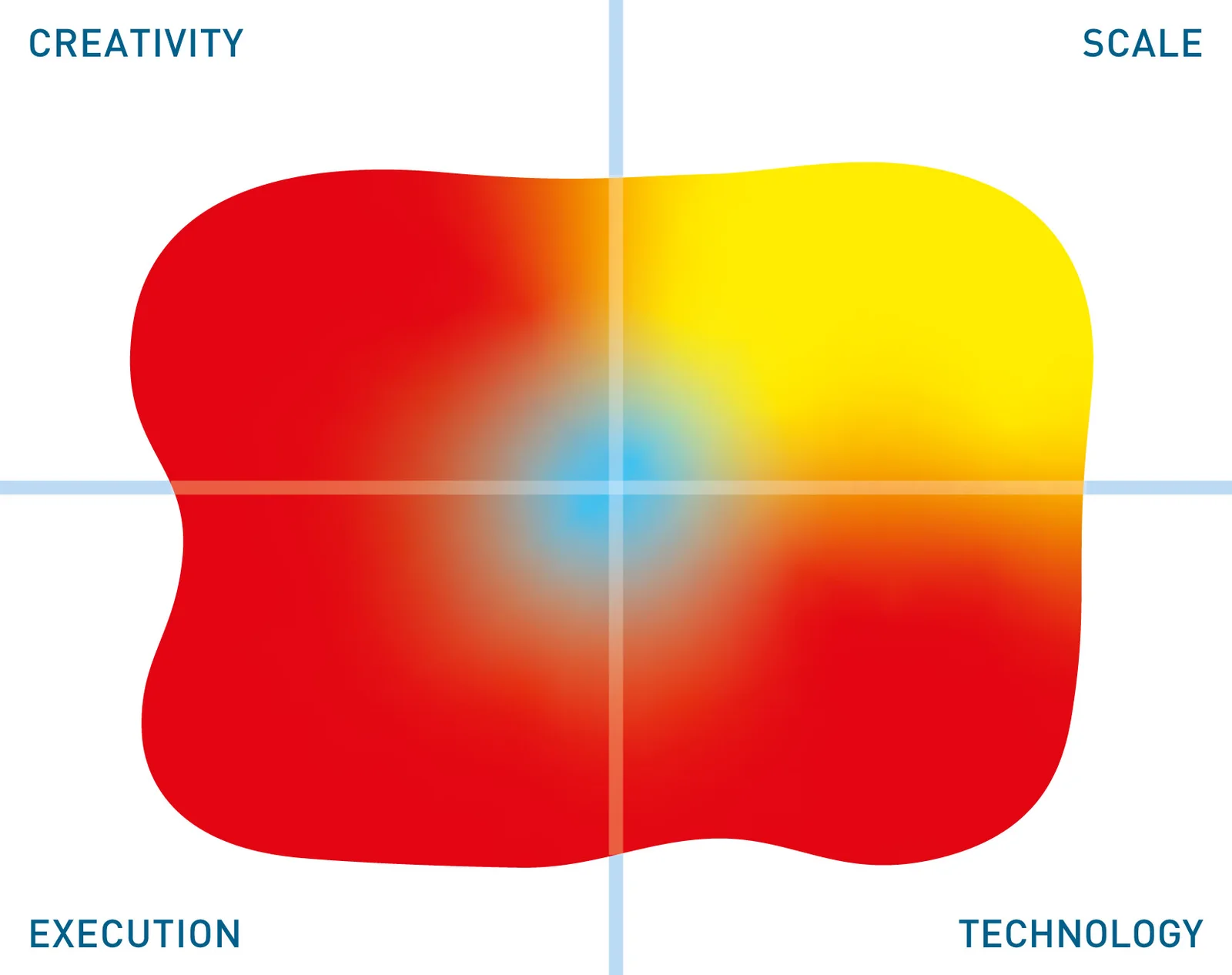 Hitachi Vantara Lumada