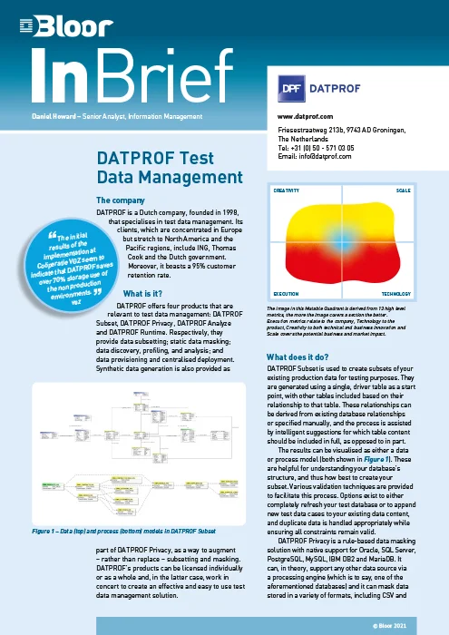 DATPROF Test Data Management (2021)