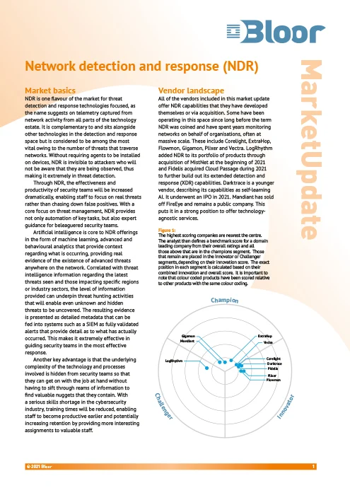Network Detection and Response (2022)