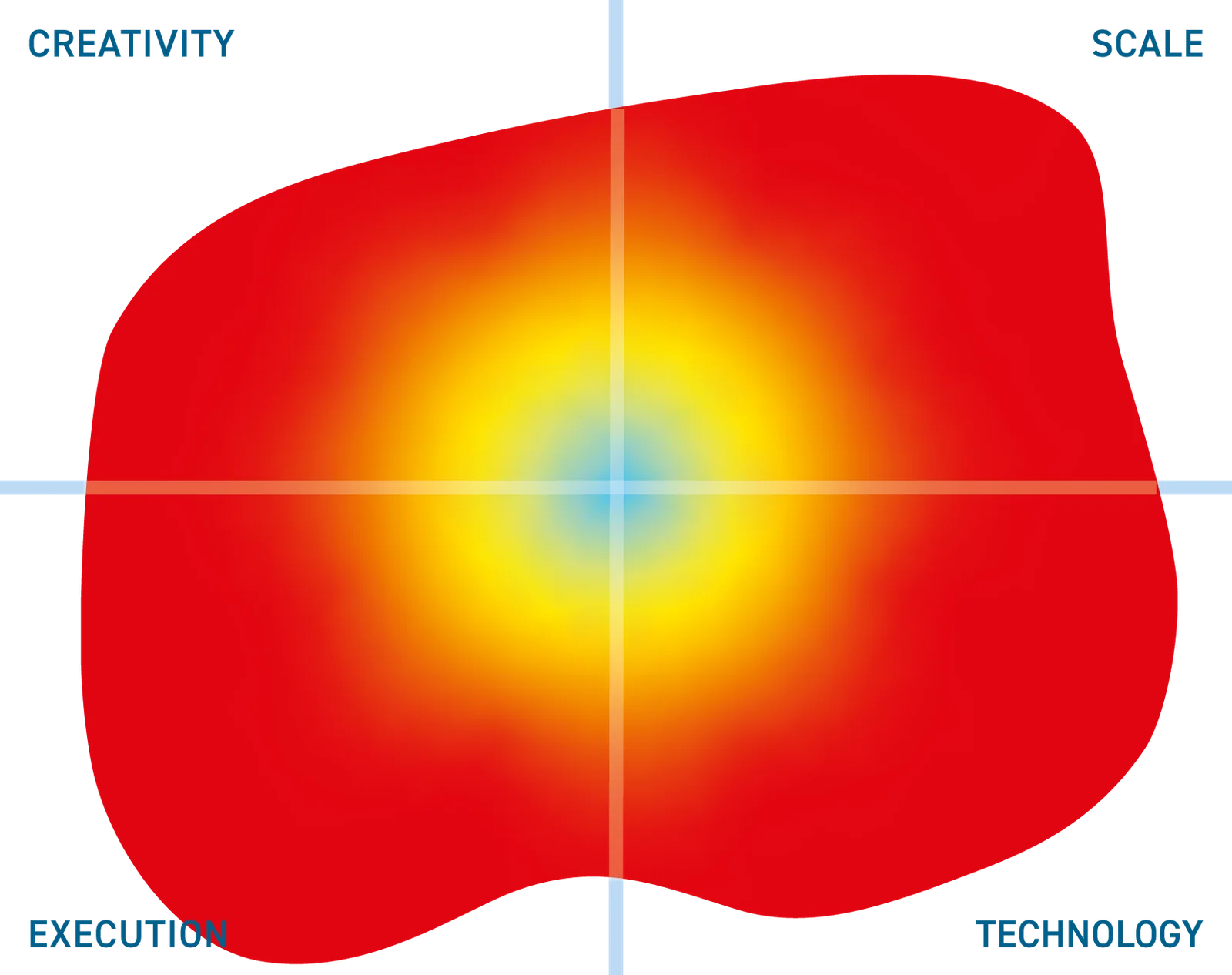 Teradata ClearScape Analytics