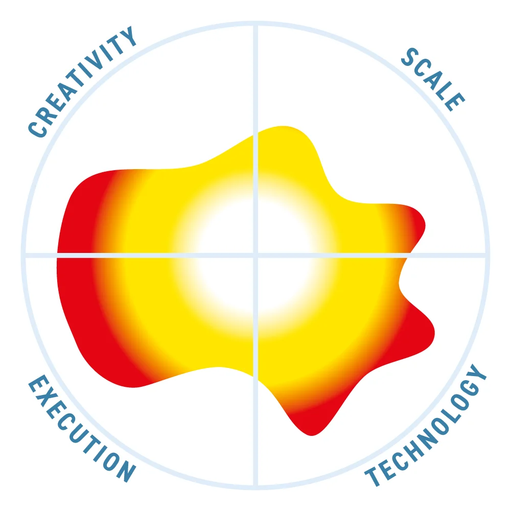 Quantum Cyber GRC