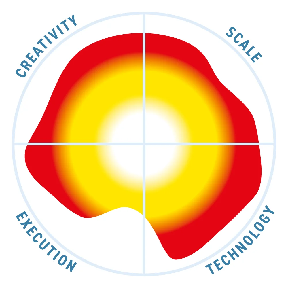 AI Platform and GRC Support Solutions, by 4CRisk