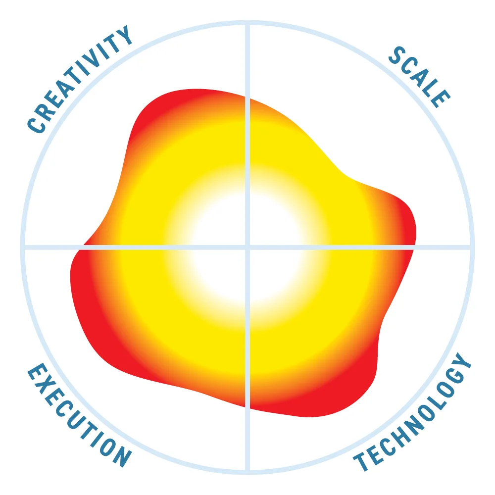 Managed Detection and Response (MDR), by Socura