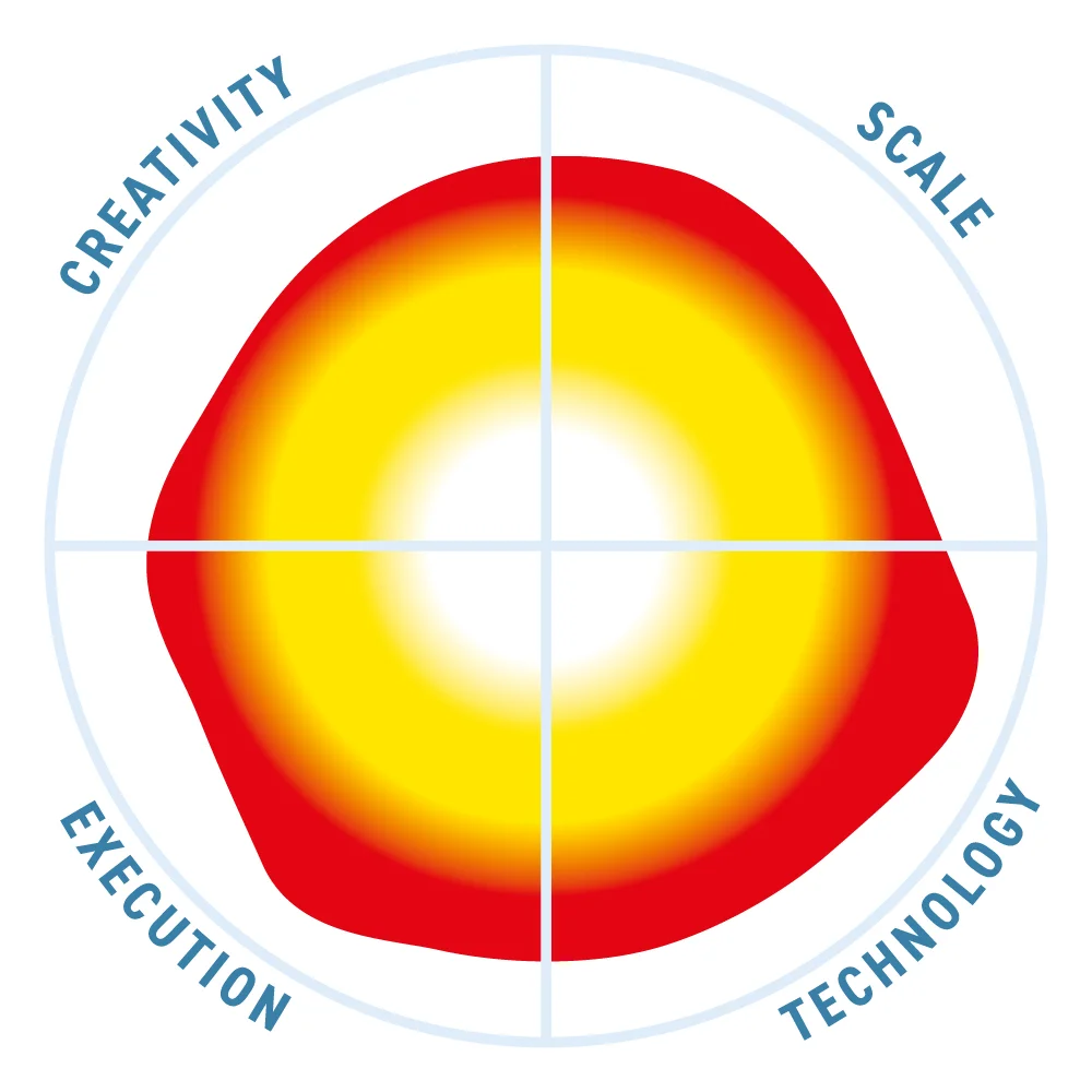 erwin Data Intelligence by Quest