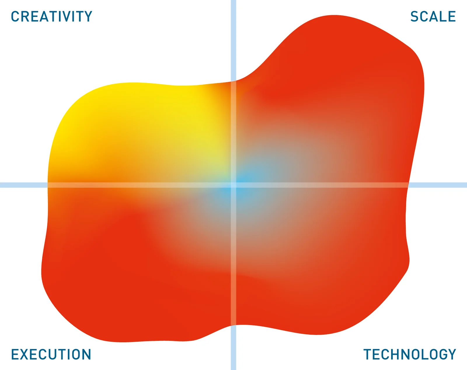 CA Service Virtualization