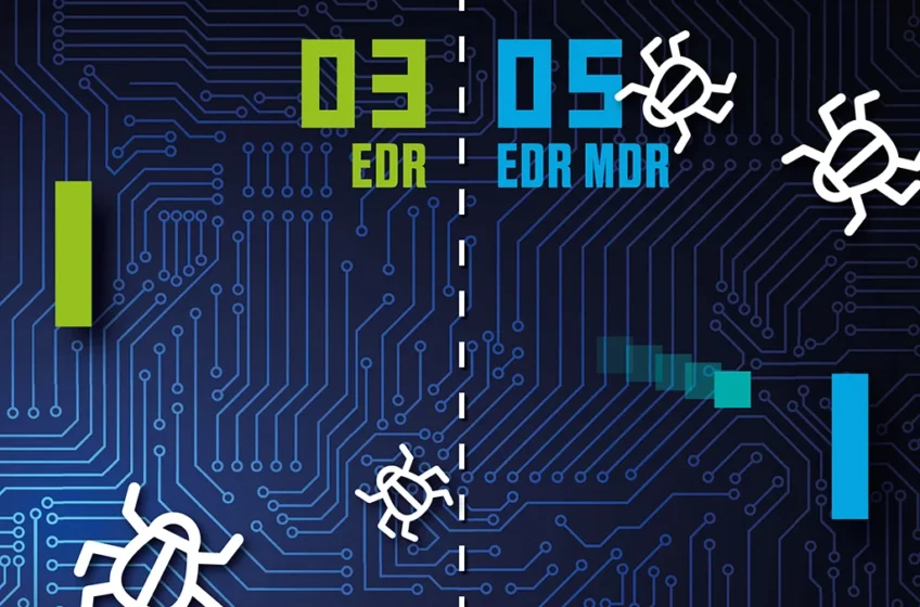 EDR vs EDR MDR