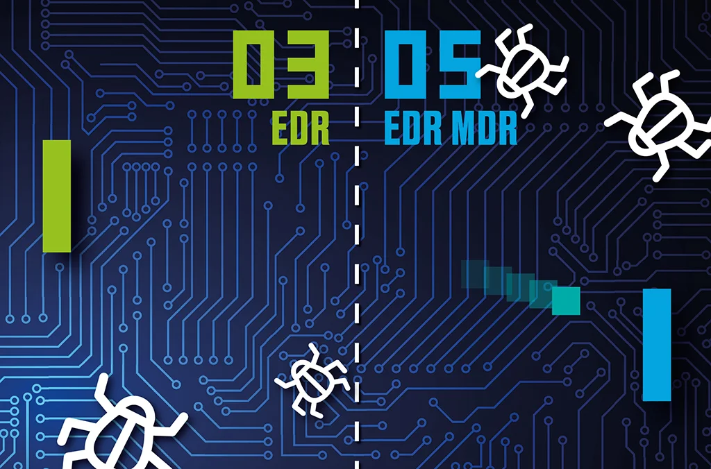 EDR vs EDR MDR