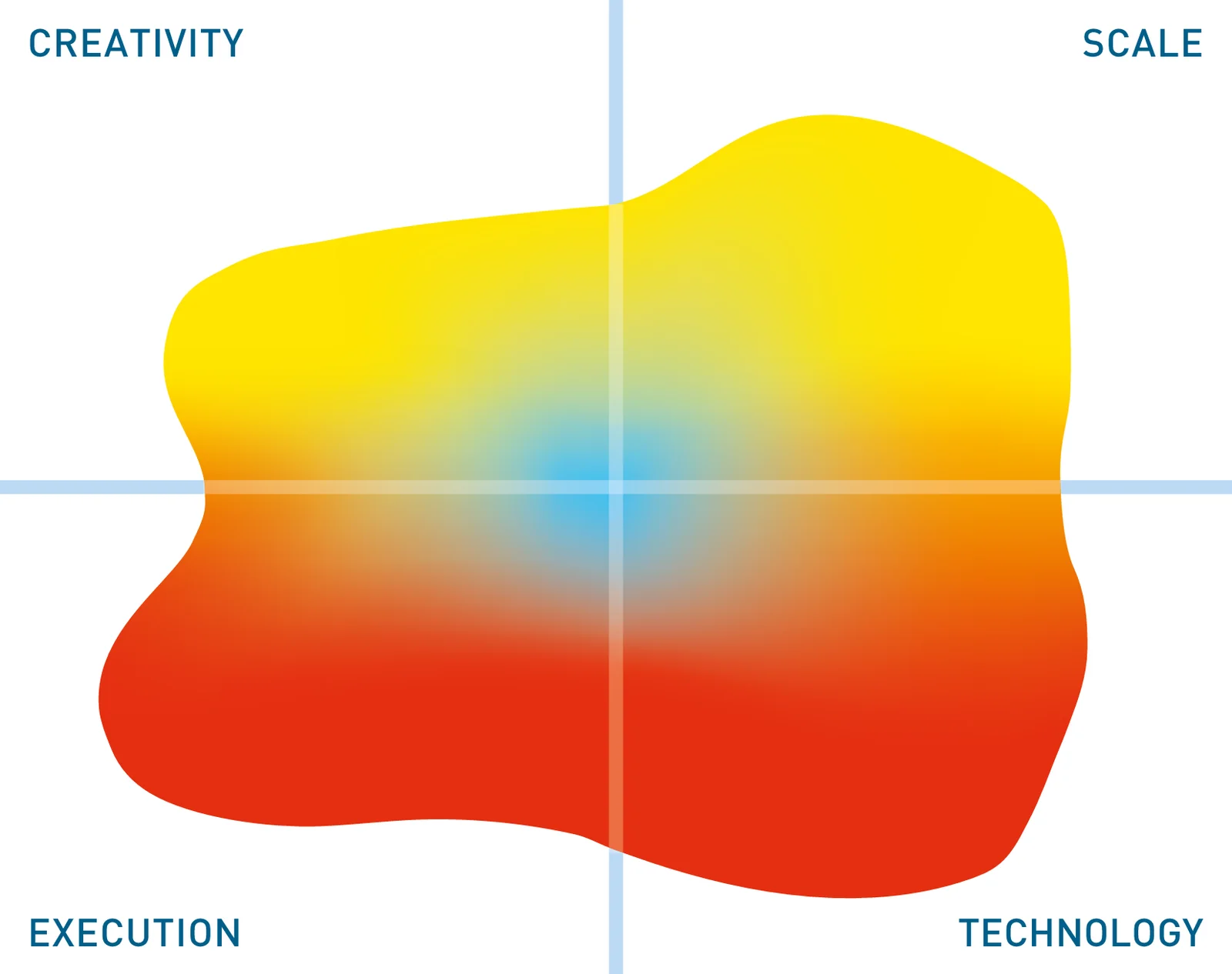 Parasoft Virtualize